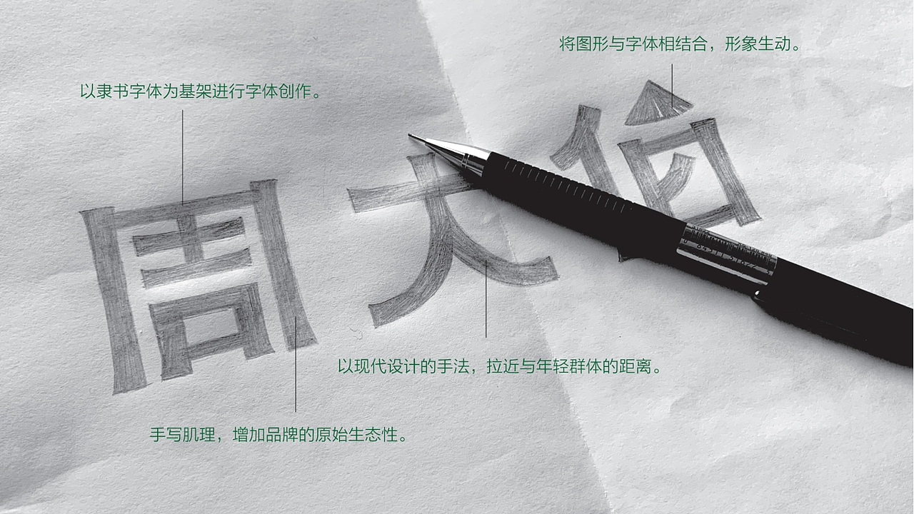 品牌案例（图ZMzk3ODI2NzQ4） - 品牌 - 站酷设计师V丶Martin原创素材 - 站酷ZCOOL