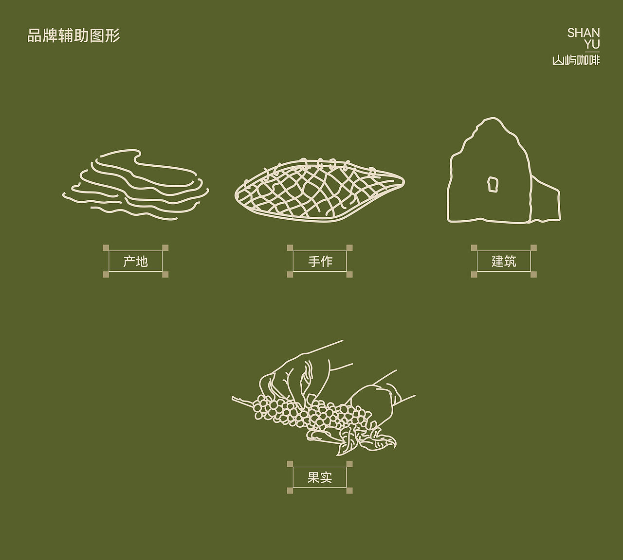 咖啡品牌VI｜logo设计｜VI设计｜茶饮VI设计