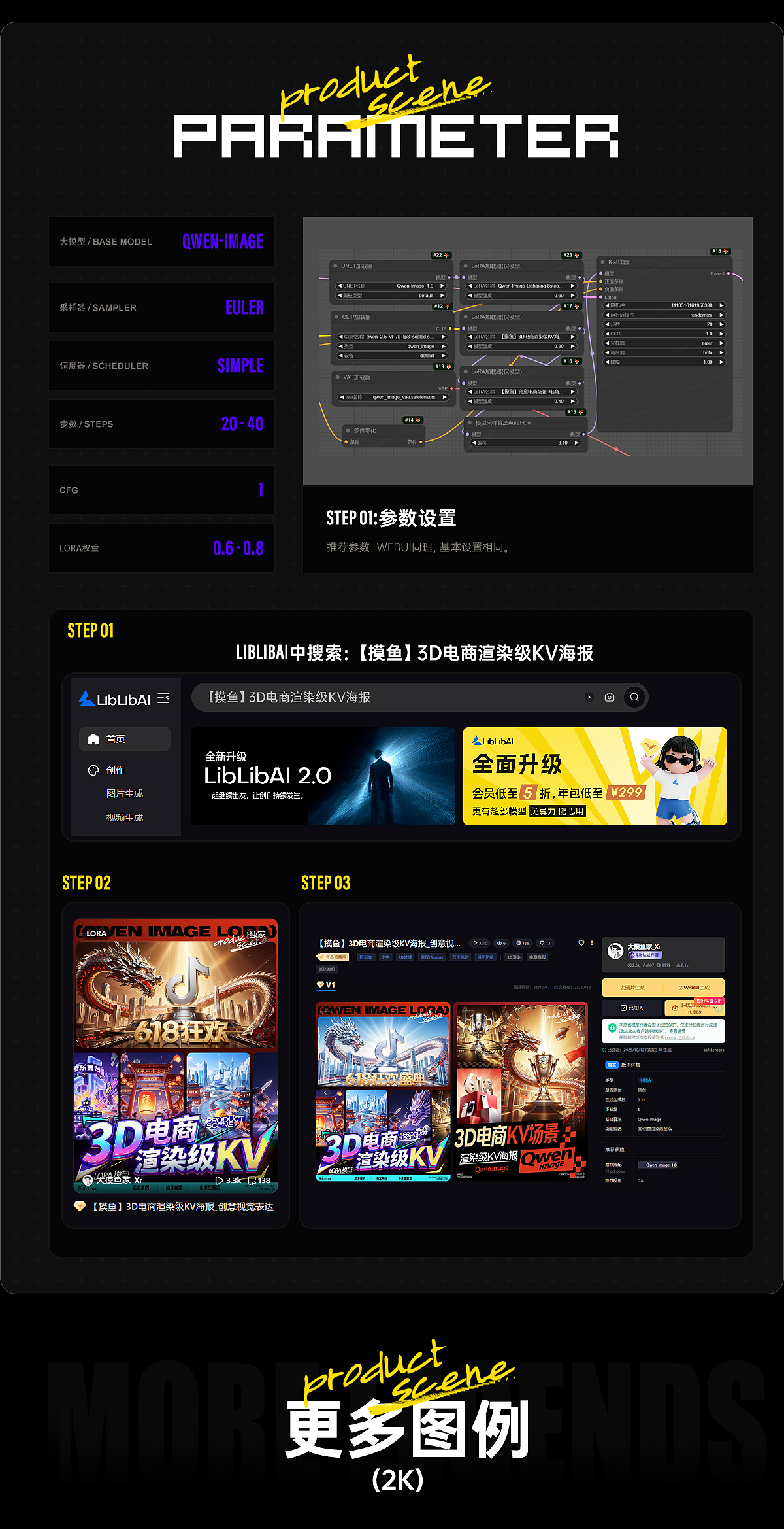 【摸鱼】3D电商渲染级KV海报Lora