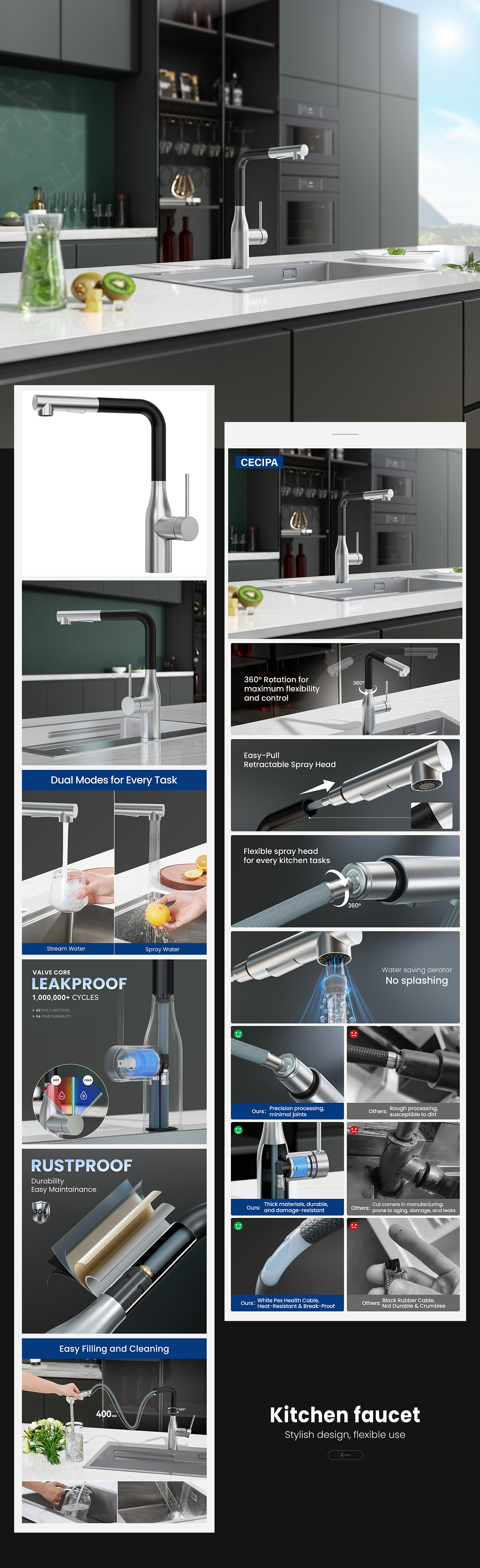 Amazon厨房水龙头水槽渲染合集 | 亚马逊套图A+设计