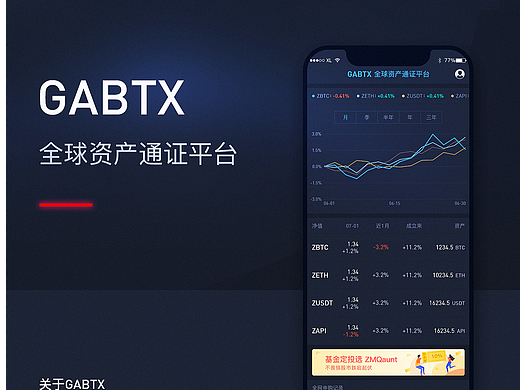GABTX（全球资产通证平台）-小程序搭建