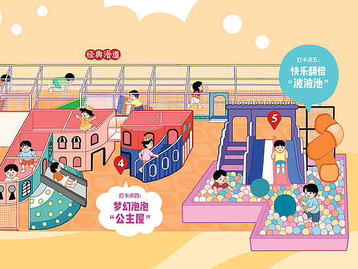 爱宝乐园游玩打卡地图