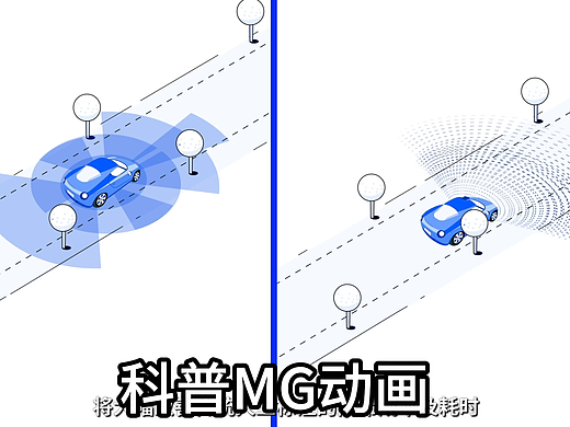 科技MG动画重塑宣传片制作逻辑