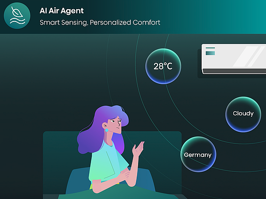 海信AI-Agent | 展会MG视频