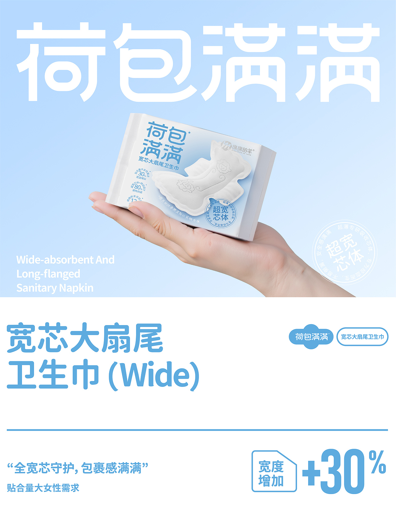 【绵绵的羊】荷包满满包装设计（图ZMzk3ODY2MTcy） - 包装 - 站酷设计师你好大海品牌设计原创素材 - 站酷ZCOOL