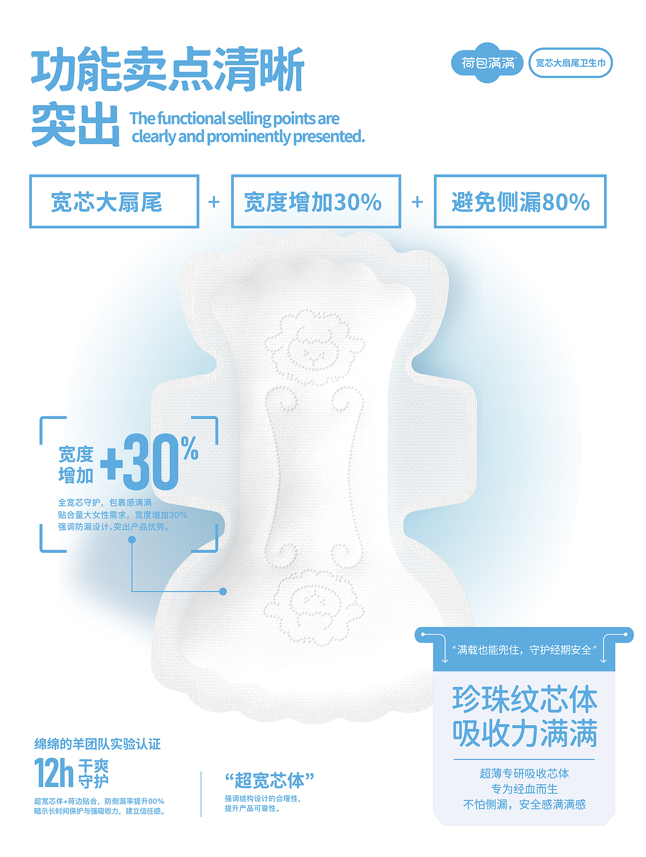 【绵绵的羊】荷包满满包装设计（图ZMzk3ODY2MTY4） - 包装 - 站酷设计师你好大海品牌设计原创素材 - 站酷ZCOOL