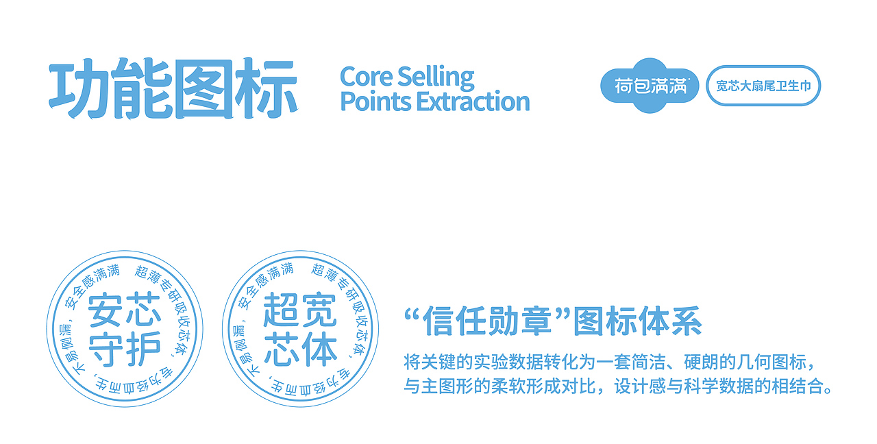 【绵绵的羊】荷包满满包装设计（图ZMzk3ODY2MTc2） - 包装 - 站酷设计师你好大海品牌设计原创素材 - 站酷ZCOOL