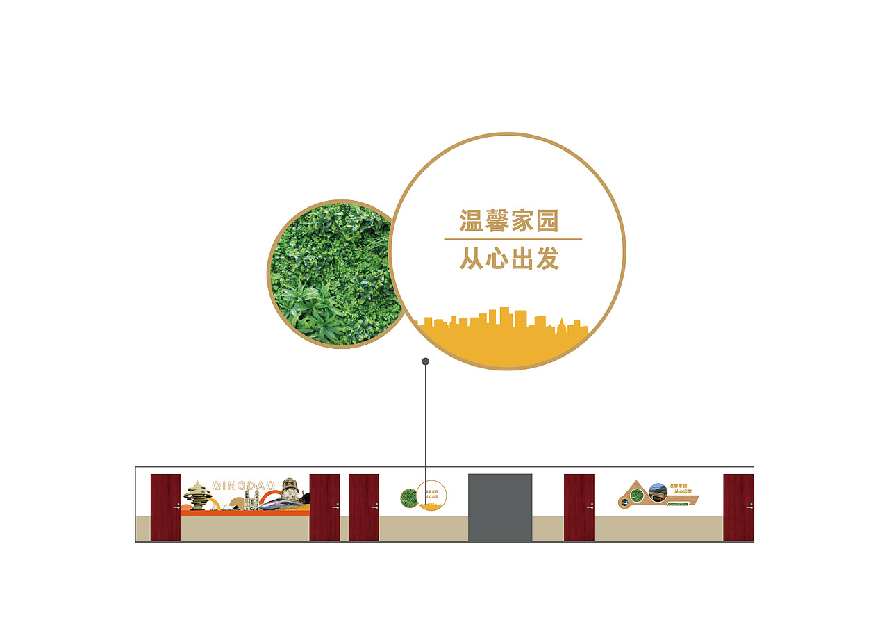 铁路公寓文化氛围设计