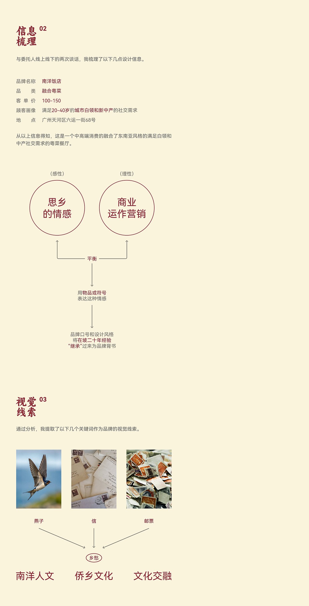 2023-2025个人作品集（图ZMzk3ODcwNTYw） - 品牌 - 站酷设计师阿贵AGui原创素材 - 站酷ZCOOL