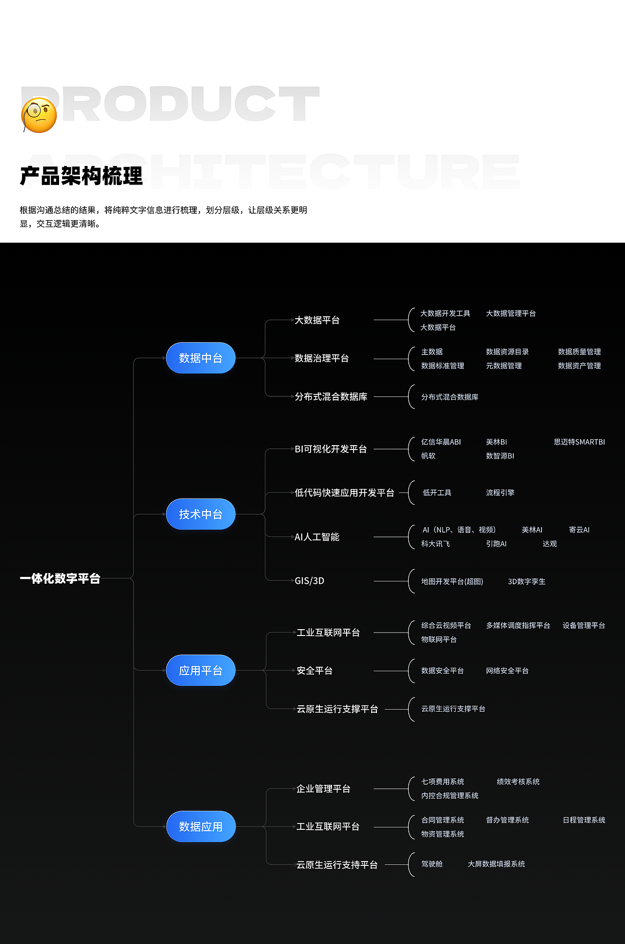 2025年个人设计作品集