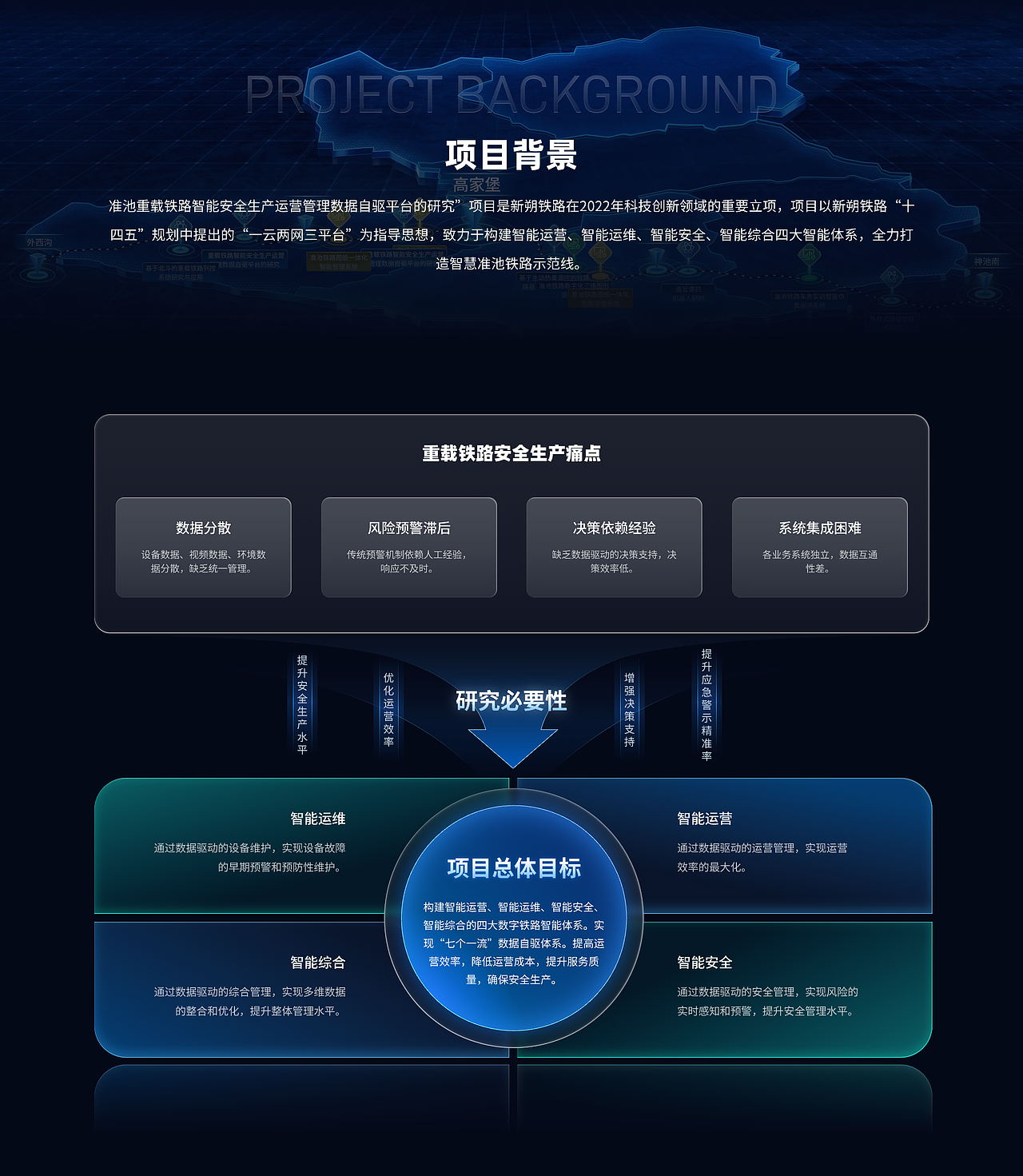 2025年个人设计作品集