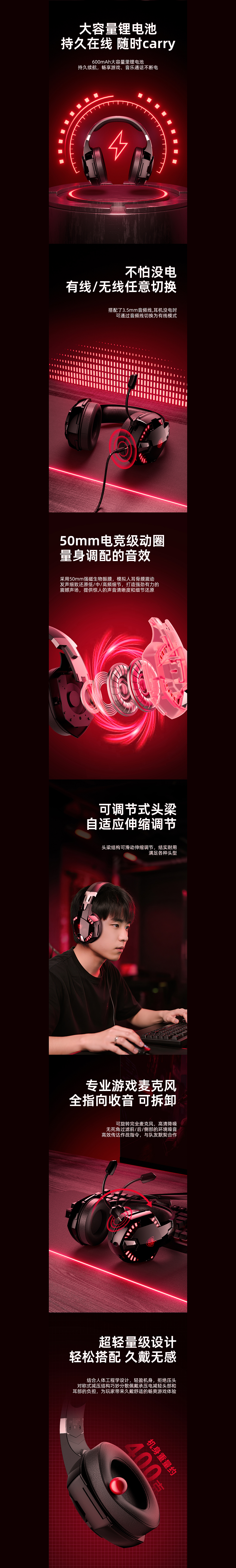 2025年10月头戴式耳机详情/主图合集