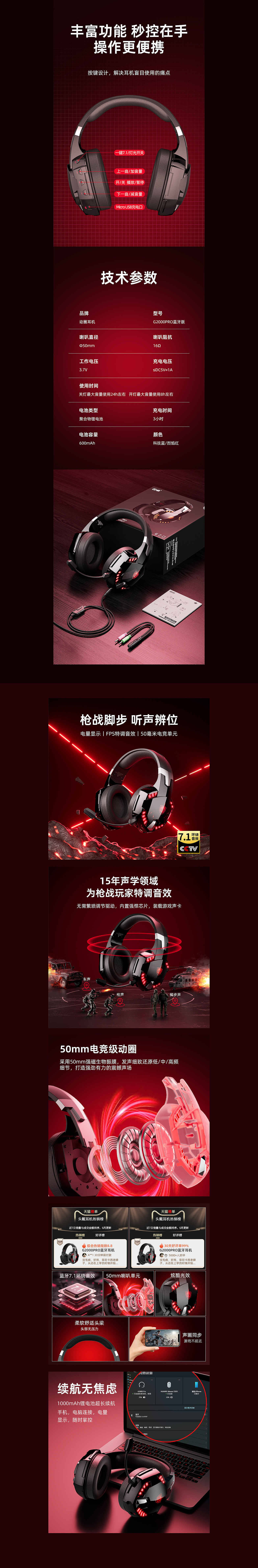 2025年10月头戴式耳机详情/主图合集