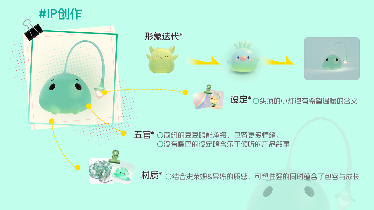 校招作品集2026 /应届生