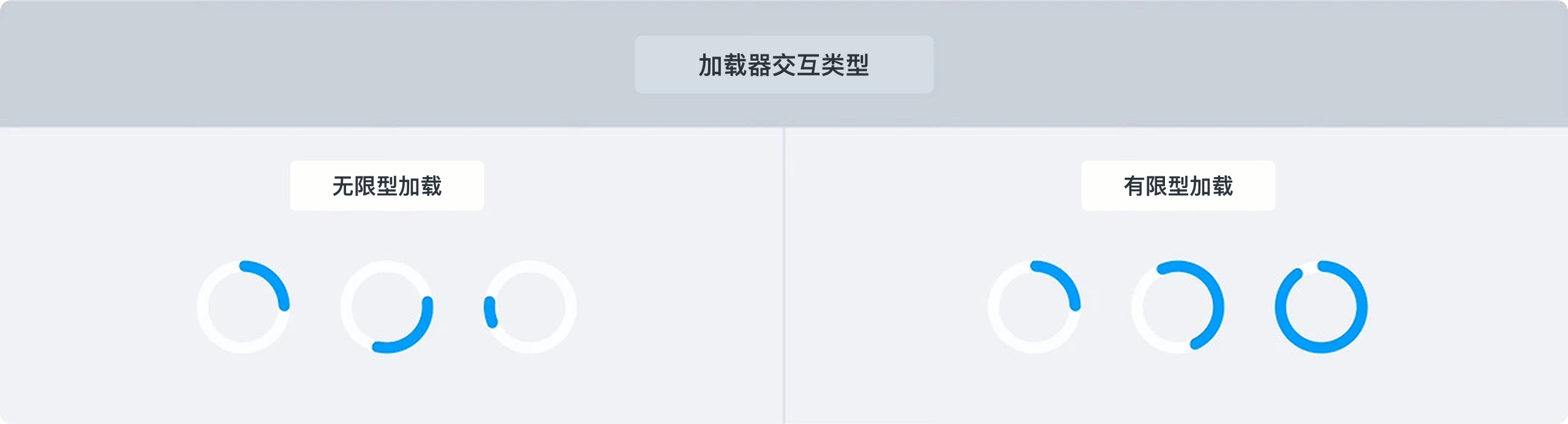用户等得烦？用对设计组件，让等待体验更“丝滑”（图ZMTUyNTE1NjQ=） - 观点 - 站酷设计师Clip设计夹原创素材 - 站酷ZCOOL