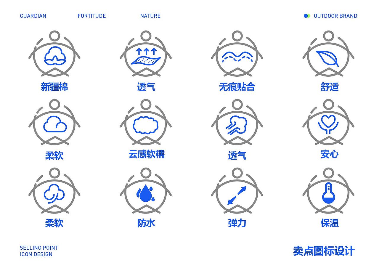 户外品牌提案|达峰 | 逐浪派对