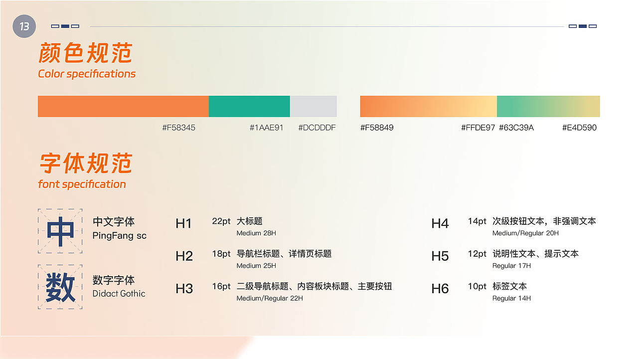 2025年个人作品集
