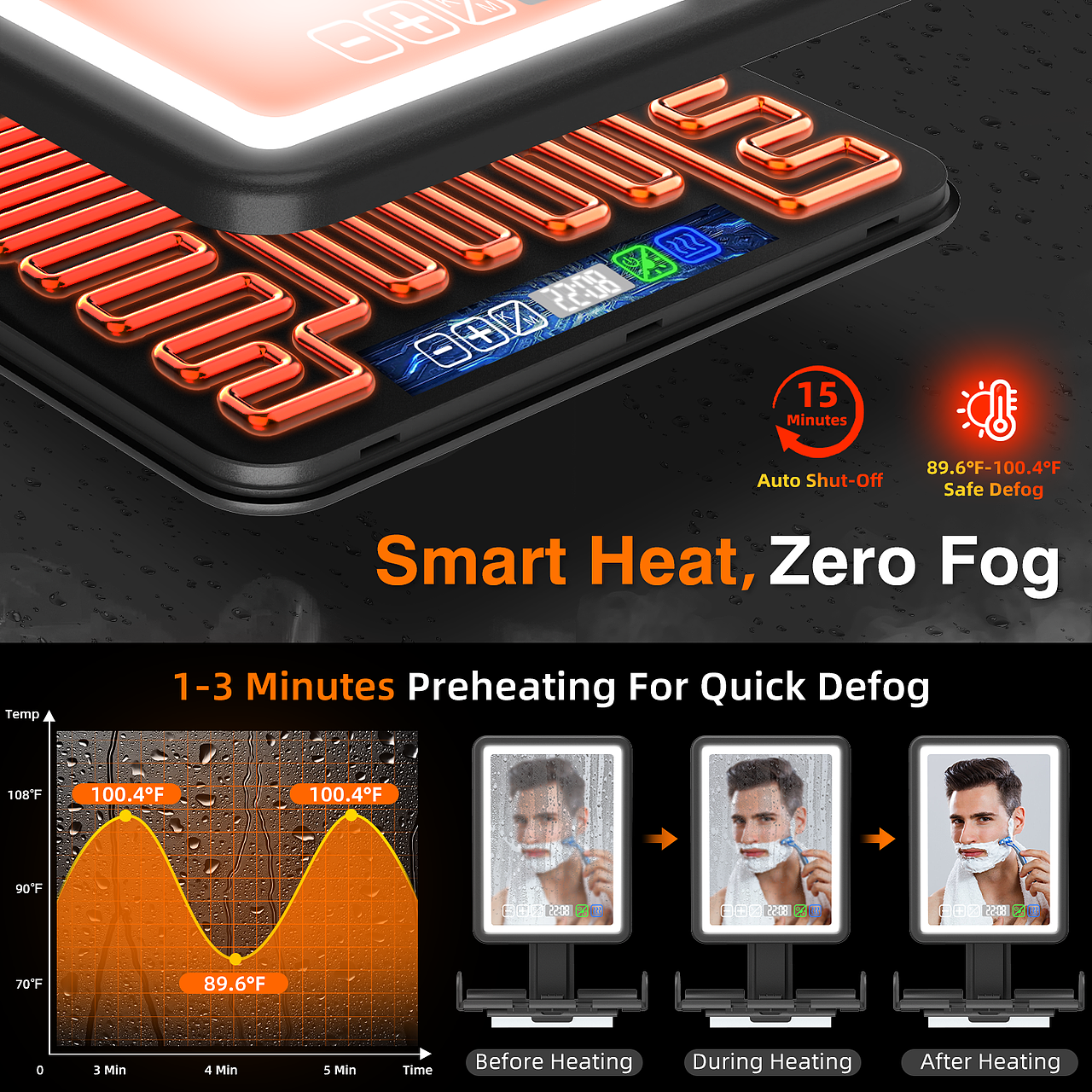 亚马逊建模渲染设计-除雾镜（图ZMzk3OTI1Mzg0） - 电商 - 站酷设计师Designersssss原创素材 - 站酷ZCOOL