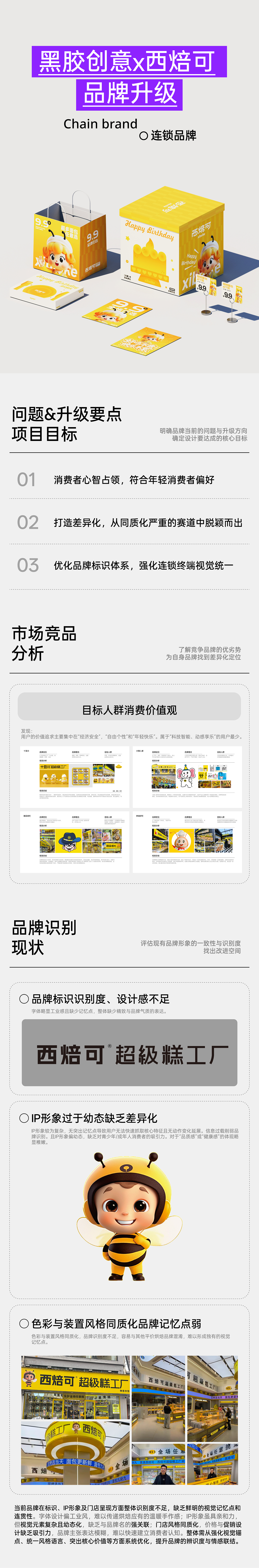 从“平价烘焙”到“有温度的品牌”|西焙可品牌升级