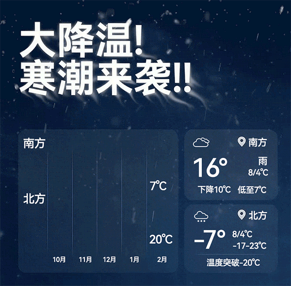 电热毯/被褥/床上用品类-详情页设计（图ZMzk3OTI2ODEy） - 电商 - 站酷设计师全能大婶10万粉原创素材 - 站酷ZCOOL