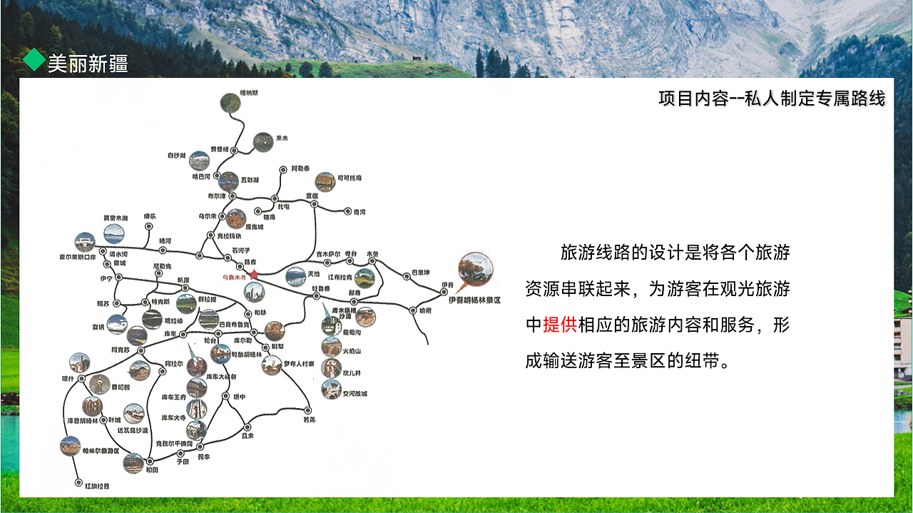 旅游PPT|新疆旅游|摄影|景点|文旅海报