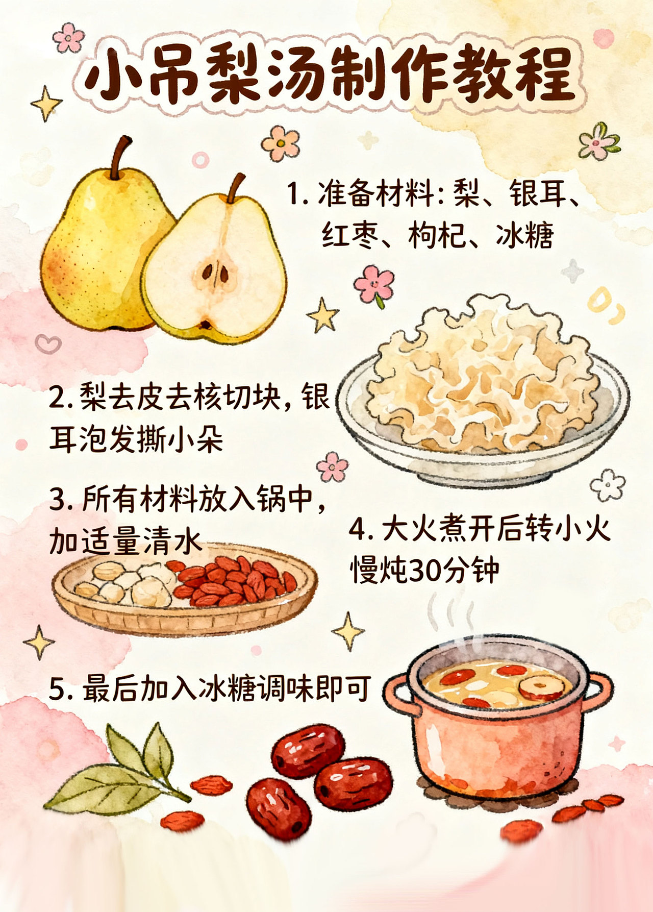 养生手帐（图ZMzk3OTMxMzg0） - AI作品 - 站酷设计师抱朴守天真原创素材 - 站酷ZCOOL