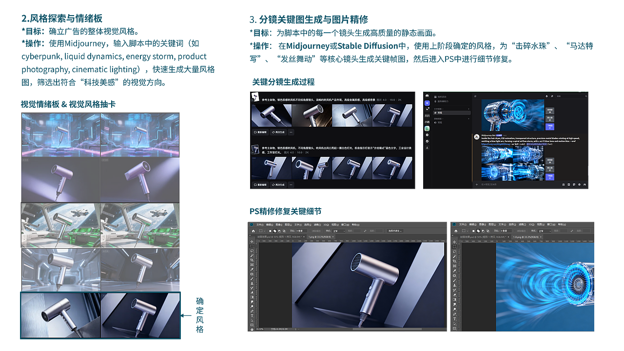 「超能风暴」吹风机概念广告(AIGC驱动)