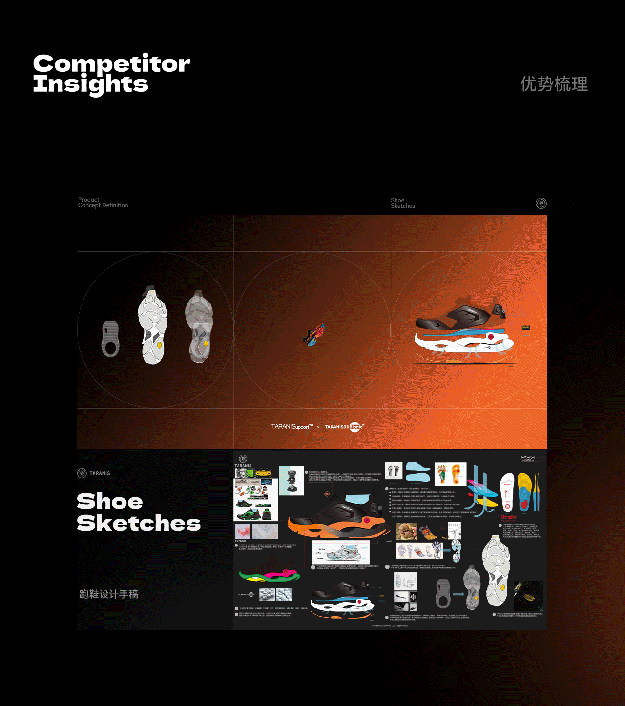 波点视觉x泰兰尼斯战略大单品稳跑鞋全案策划