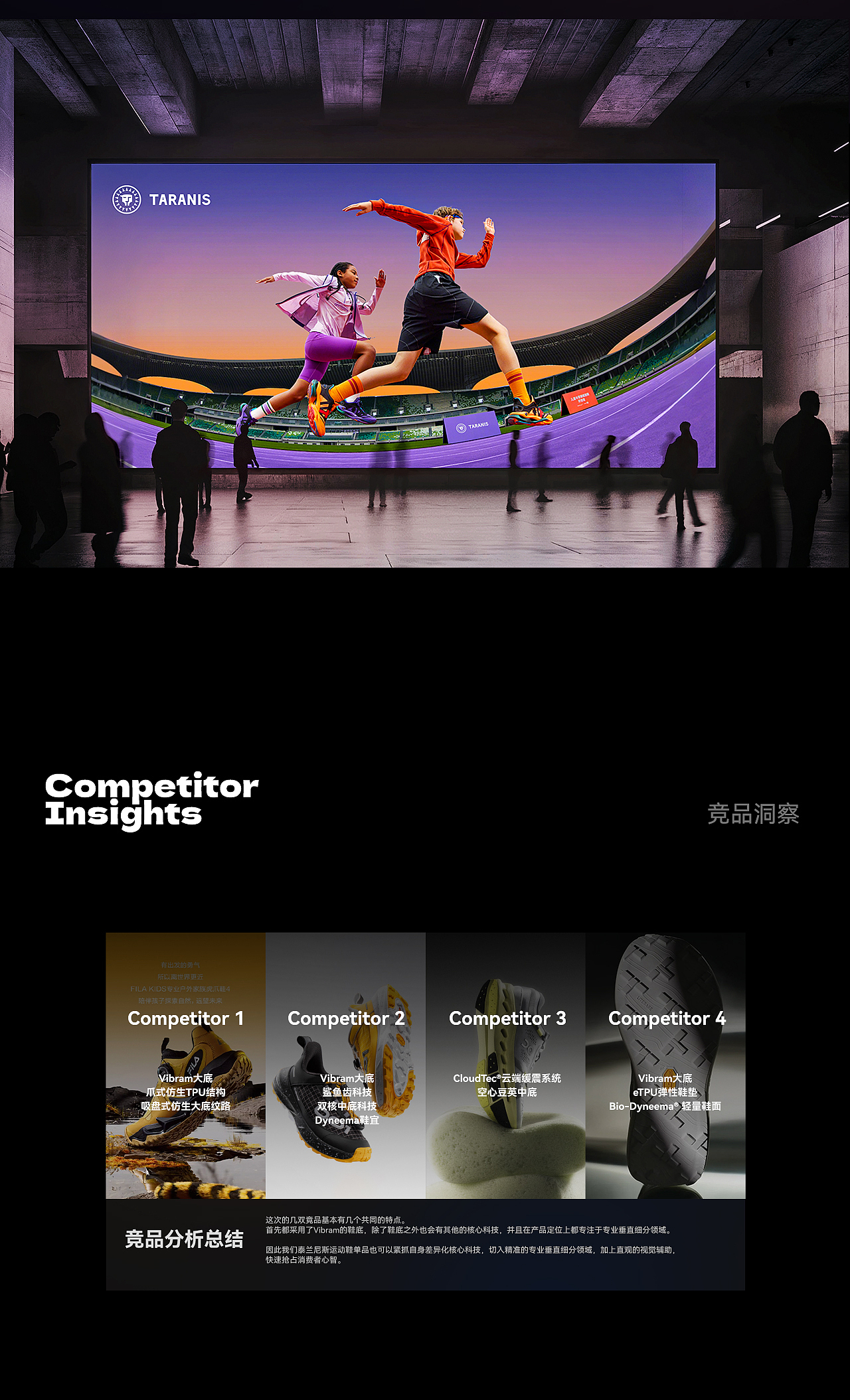 波点视觉x泰兰尼斯战略大单品稳跑鞋全案策划