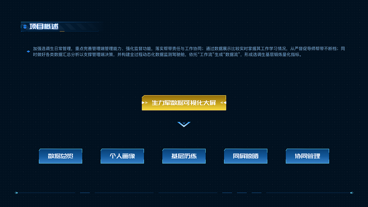 UI作品集整理（图ZMzk3OTQyNzAw） - APP界面 - 站酷设计师巡游小荷原创素材 - 站酷ZCOOL