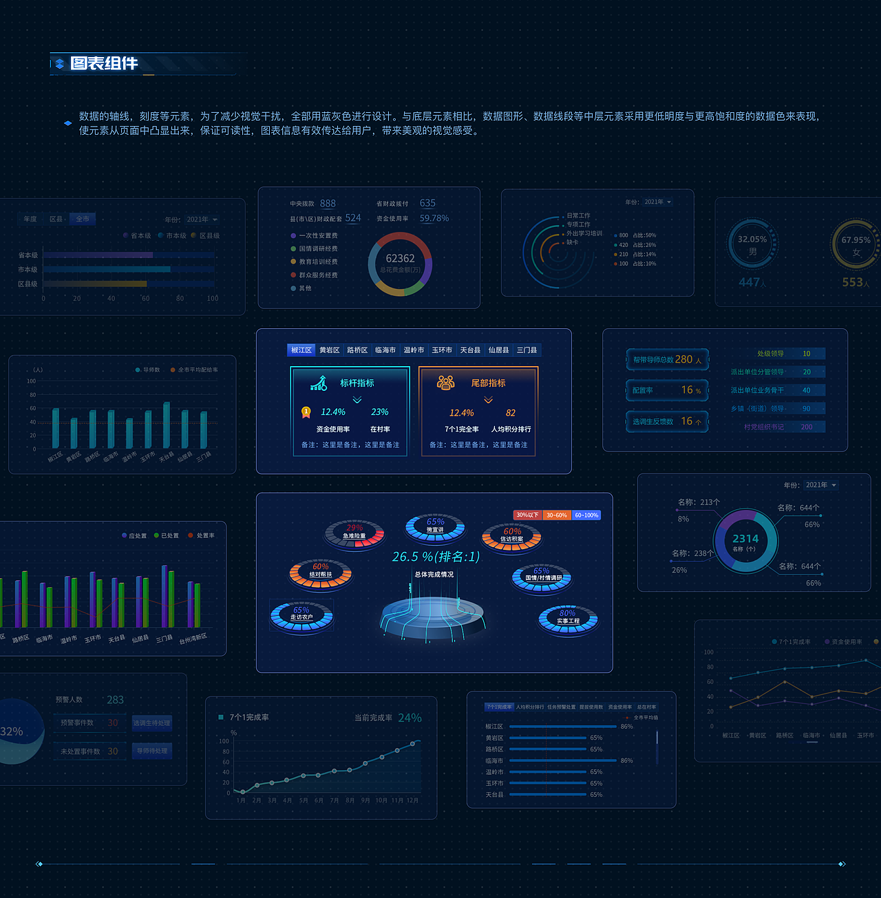 UI作品集整理（图ZMzk3OTQyODQ0） - APP界面 - 站酷设计师巡游小荷原创素材 - 站酷ZCOOL