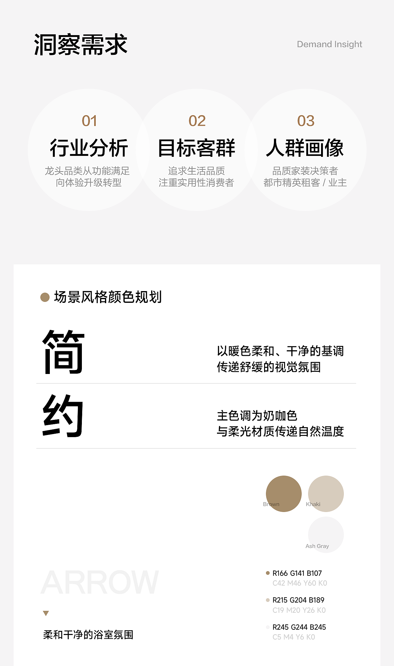 箭牌ARROW | 万向龙头 | 3D渲染 | 电商详情案例分享