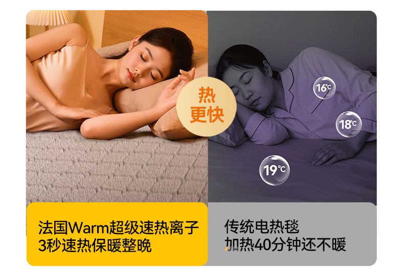 电热毯/被褥/床上用品类-详情页设计（图ZMzk3OTU0ODQw） - 电商 - 站酷设计师全能大婶10万粉原创素材 - 站酷ZCOOL