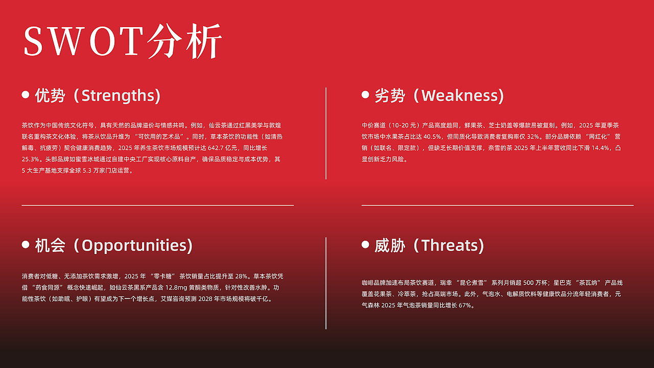 仙云茶-品牌全案设计