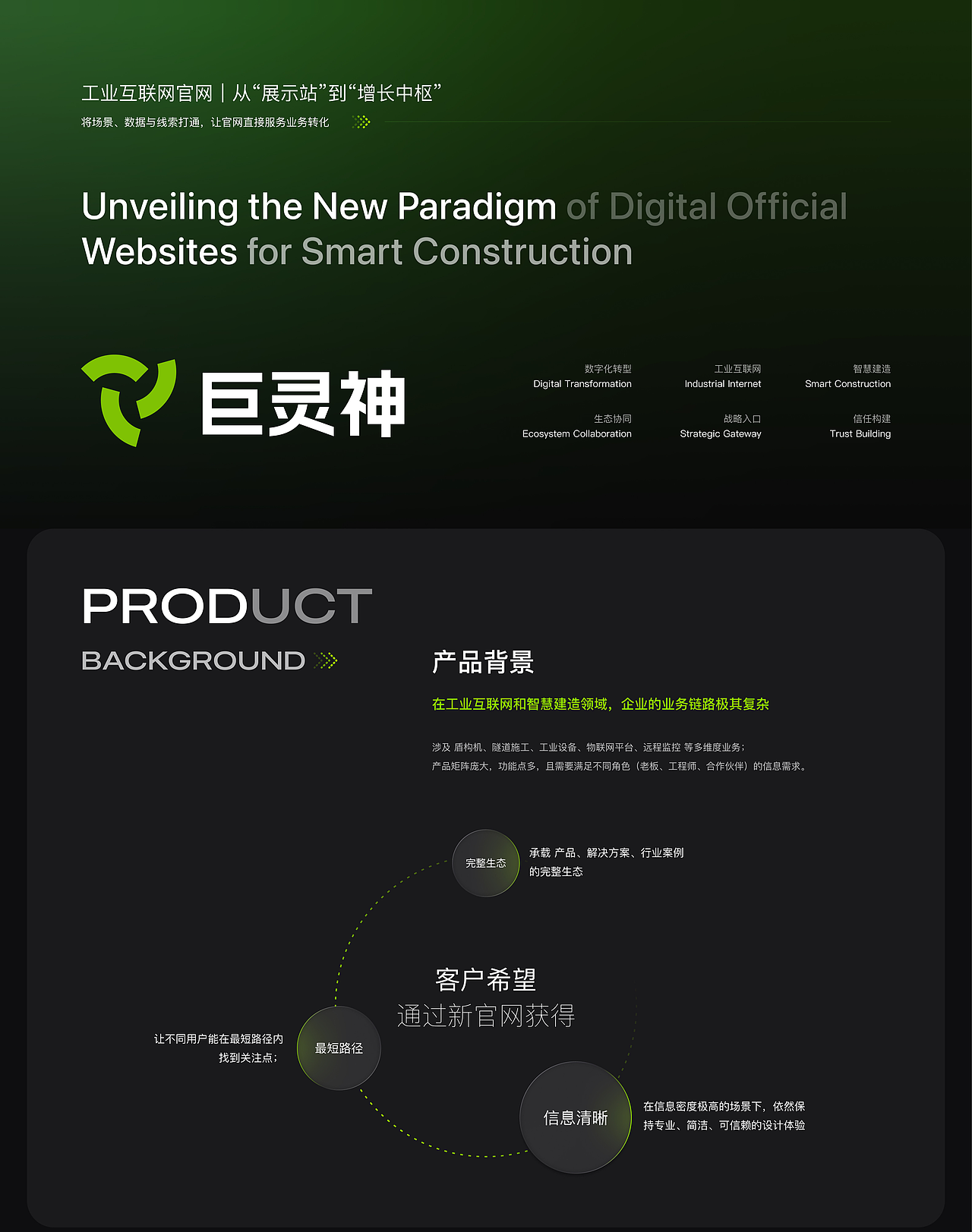 智慧建造的数字化官网