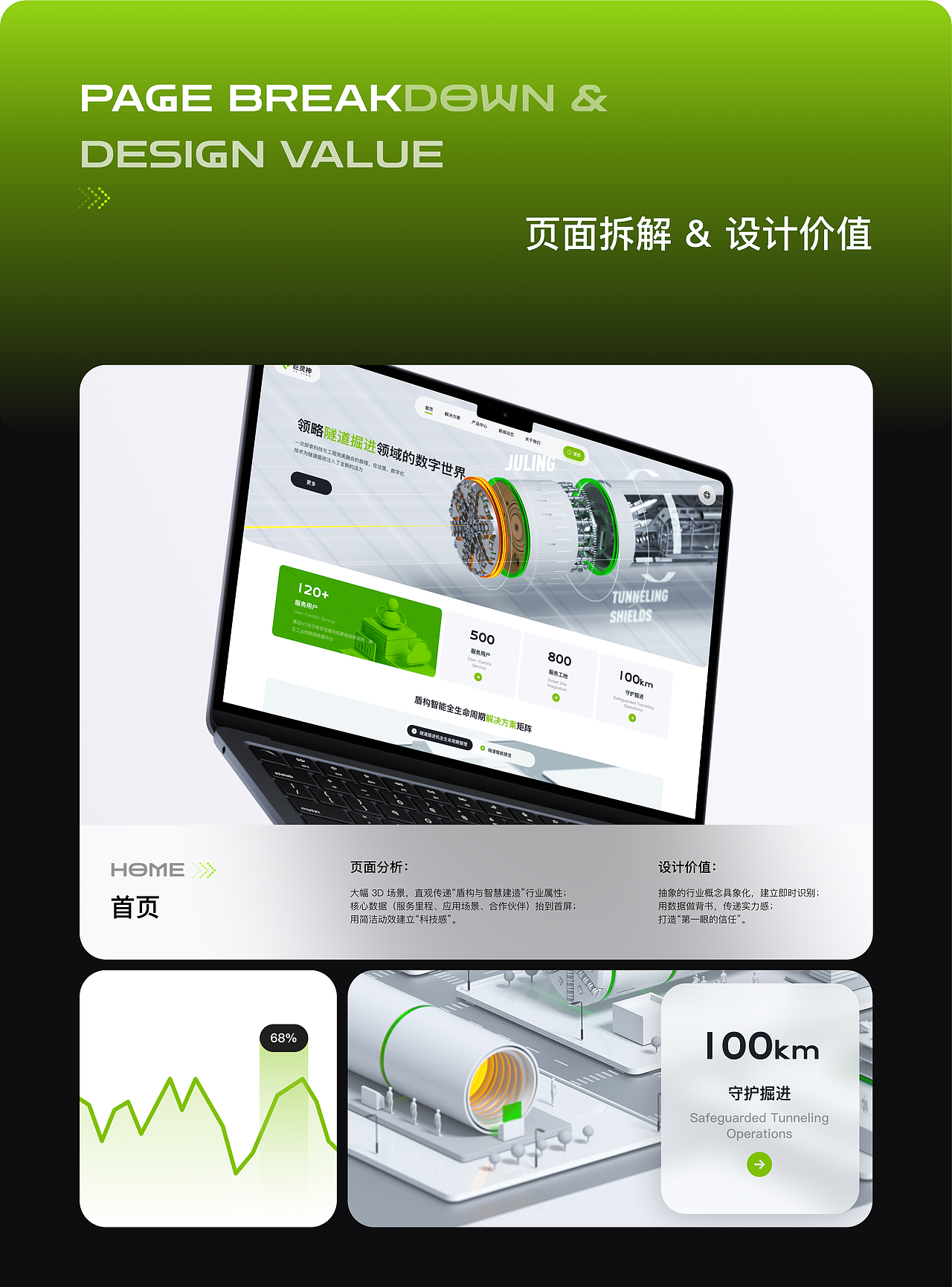智慧建造的数字化官网