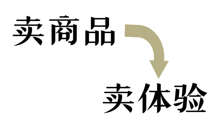 解锁桂林新玩法：状元文化如何激活千亿消费？