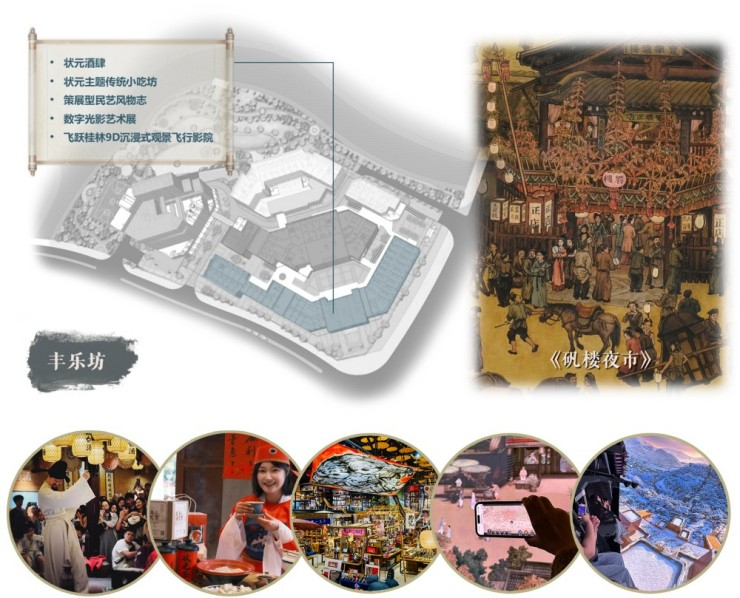 解锁桂林新玩法：状元文化如何激活千亿消费？