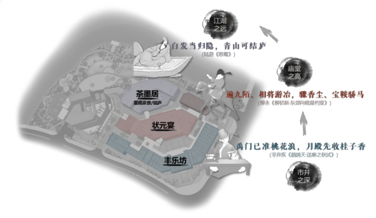 解锁桂林新玩法：状元文化如何激活千亿消费？