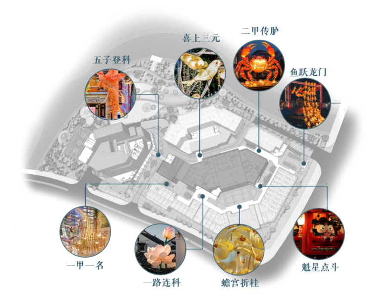 解锁桂林新玩法：状元文化如何激活千亿消费？