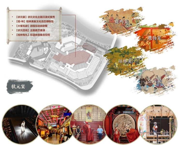 解锁桂林新玩法：状元文化如何激活千亿消费？