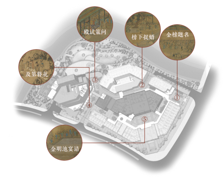解锁桂林新玩法：状元文化如何激活千亿消费？