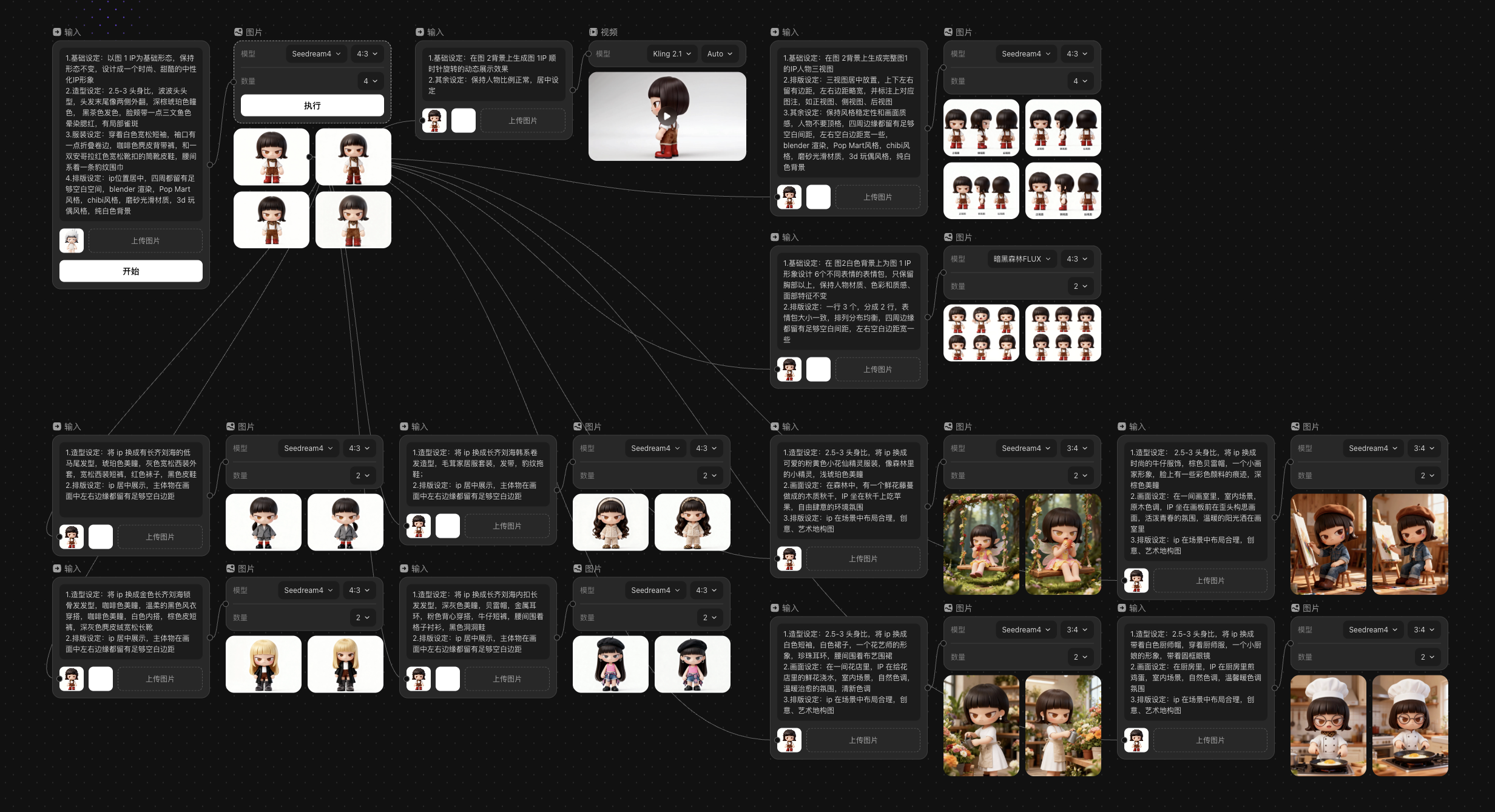 站酷设计 Agent官方教程｜不会画画也能做 IP 延展（图ZMTUyNTQxMDQ=） - 教程 - 站酷设计师站酷会员原创素材 - 站酷ZCOOL