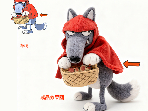 设计了几款可动玩具