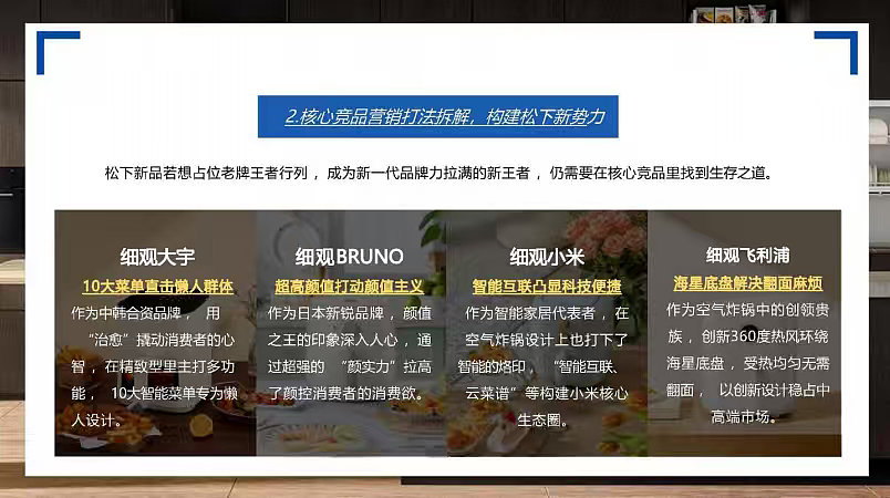 2024家电品牌松下新品空气炸锅传播推广方案（图ZMzk3OTY5ODg4） - 文案/策划 - 站酷设计师精英策划圈可分享原创素材 - 站酷ZCOOL