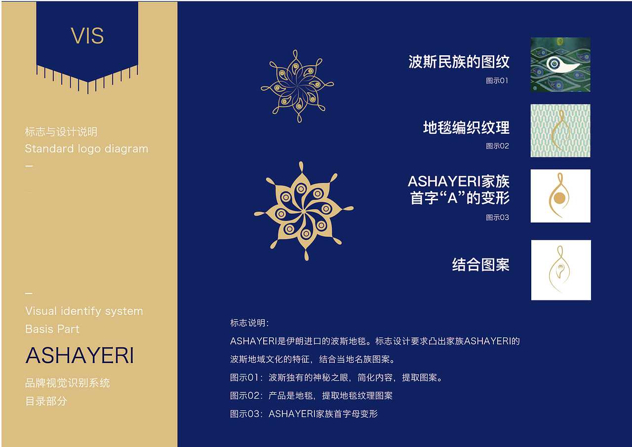 伊朗波斯地毯品牌设计（图ZMzk3OTcxNTY0） - 品牌 - 站酷设计师cshi原创素材 - 站酷ZCOOL