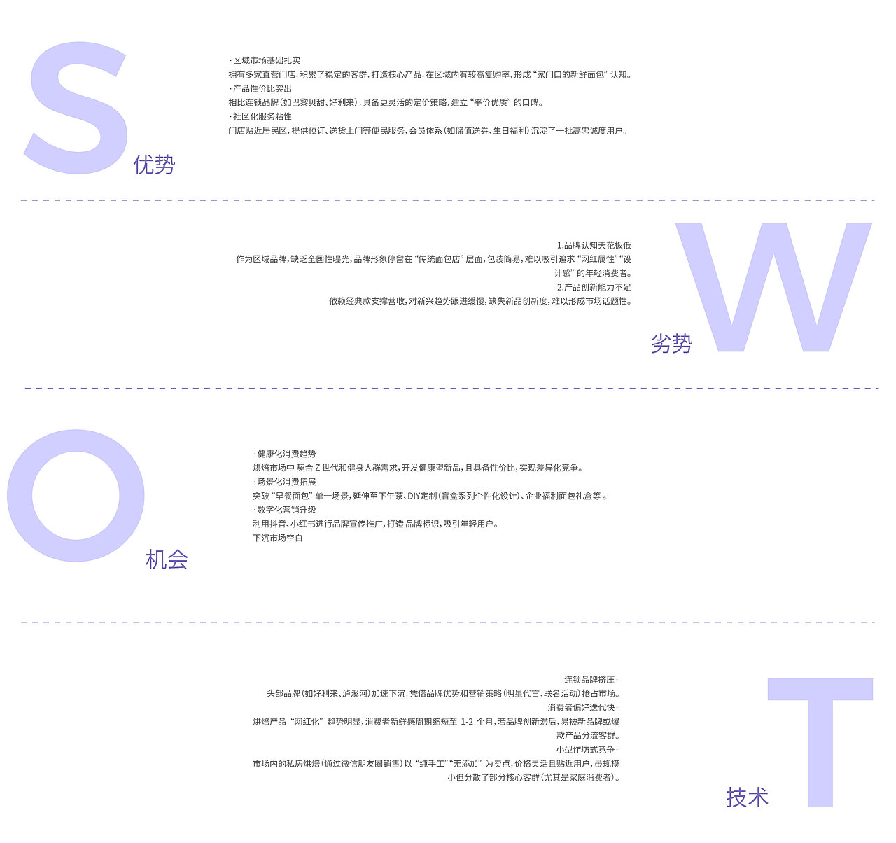 烘培品牌全案设计