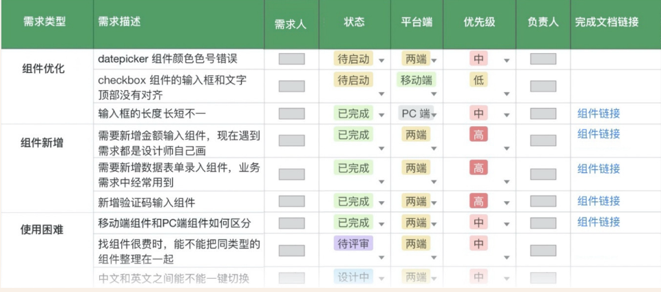 《体验设计师100问》读书分享丨问题导向的生存手册（图ZMTUyNTQzNzY=） - 书籍 - 站酷设计师小满Sco原创素材 - 站酷ZCOOL