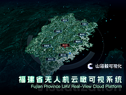 数字孪生场景