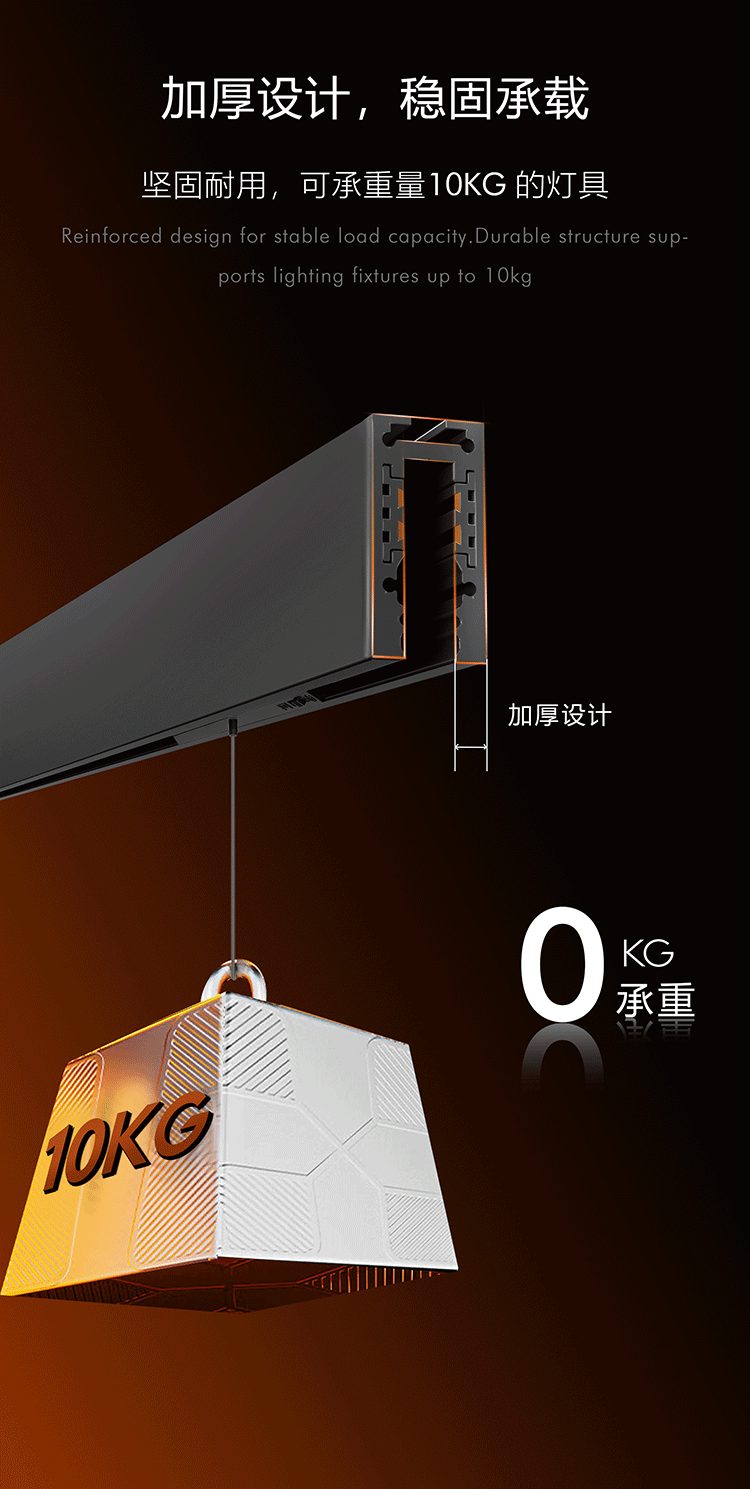 6mm 迷你磁轨照明系统全面升级